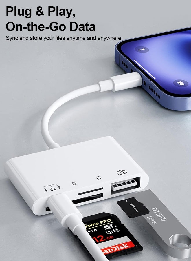 Tersely 4in1 USB-C Memory Card Reader,Type C OTG Adapter with SD MicroSD/TF USB 3.0 & Charging, for iPhone 17/16/15 Pro/Max/Plus, MacBook Pro Air 2025-2016 M3 M2 M1 Mac/iPad,for Google Pixel,More - Image 3